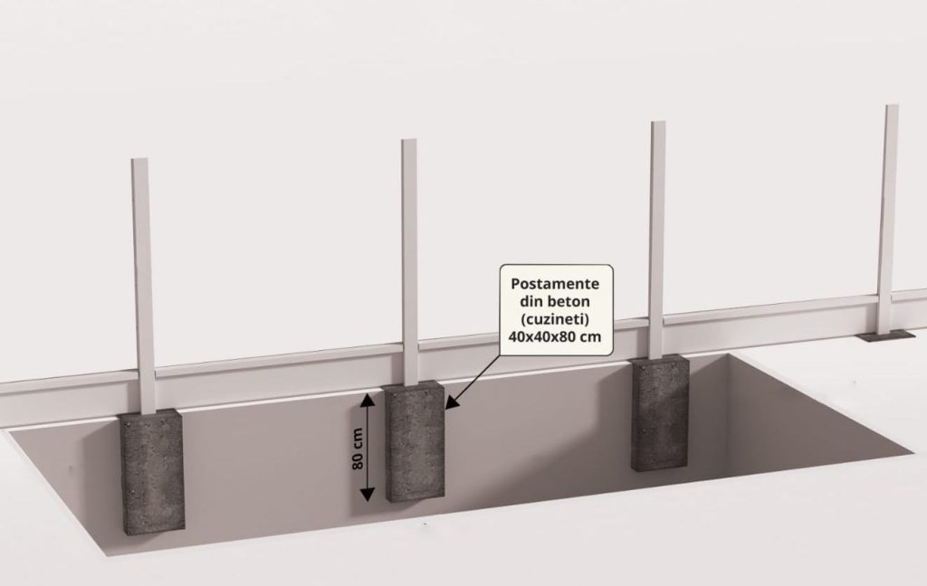 Montaj - gard beton, panouri de gard, porti metalice, boltari, garduri prefabricate | Top Gard